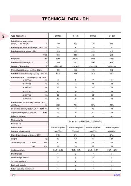 AIR CIRCUIT BREAKERS - Electrical and Electronics Division