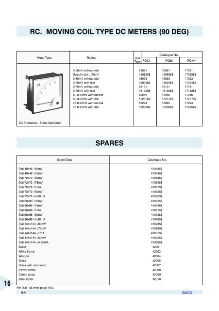 AIR CIRCUIT BREAKERS - Electrical and Electronics Division