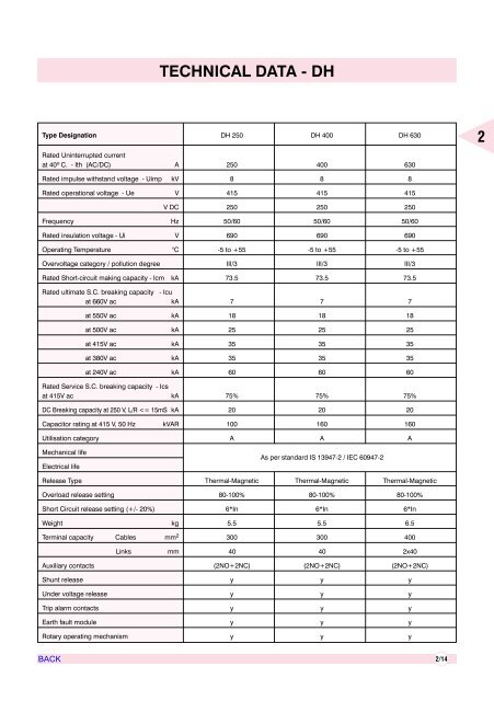 AIR CIRCUIT BREAKERS - Electrical and Electronics Division