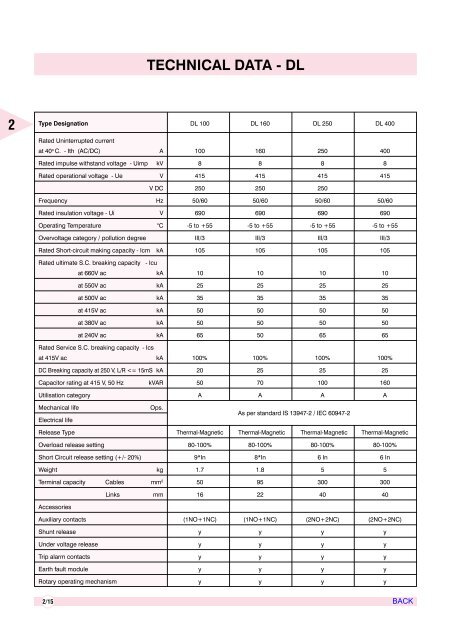 AIR CIRCUIT BREAKERS - Electrical and Electronics Division