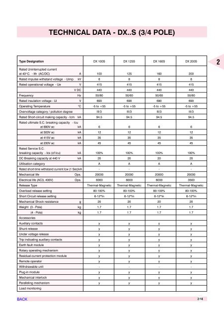 AIR CIRCUIT BREAKERS - Electrical and Electronics Division