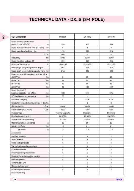 AIR CIRCUIT BREAKERS - Electrical and Electronics Division