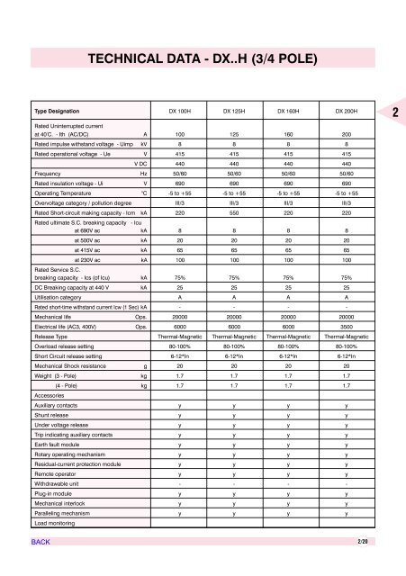 AIR CIRCUIT BREAKERS - Electrical and Electronics Division