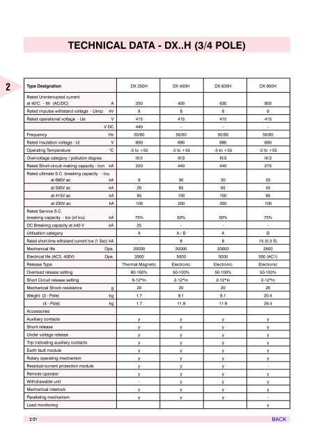 AIR CIRCUIT BREAKERS - Electrical and Electronics Division