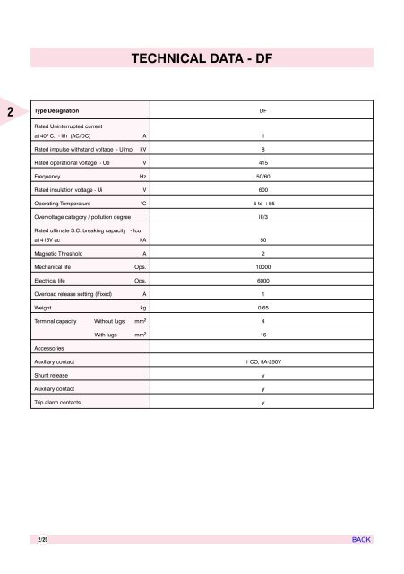 AIR CIRCUIT BREAKERS - Electrical and Electronics Division