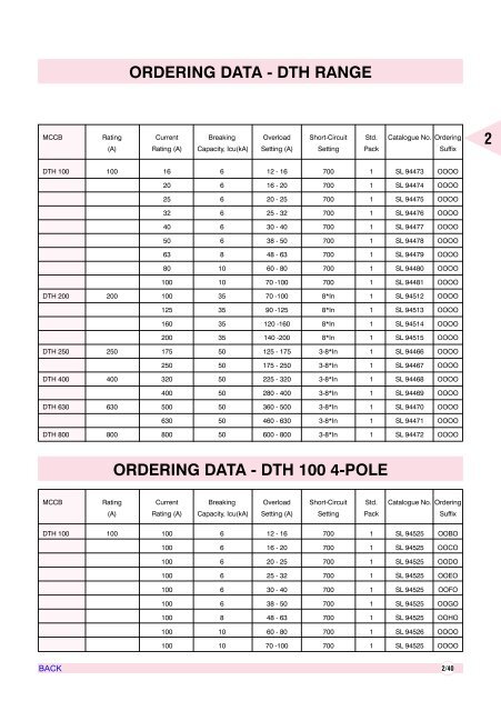 AIR CIRCUIT BREAKERS - Electrical and Electronics Division