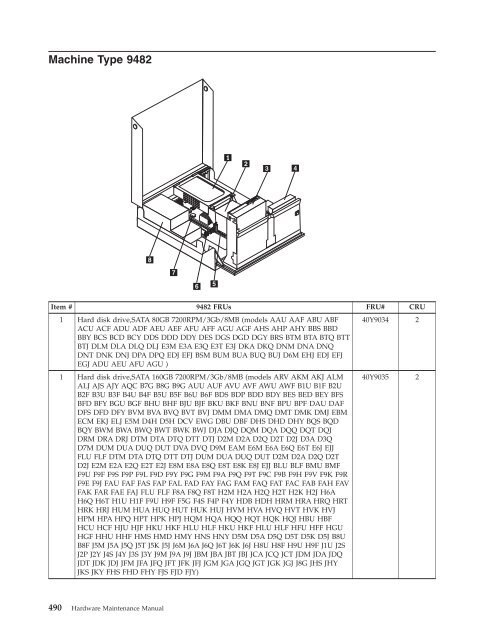 Chapter 8. Replacing FRUs - CNET Content Solutions