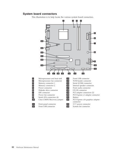 Chapter 8. Replacing FRUs - CNET Content Solutions