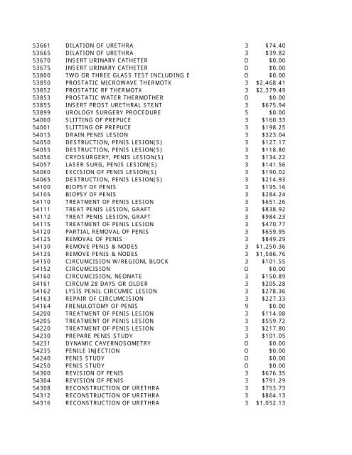 2010 HCPCS Schedule - DE Medical Assistance Program