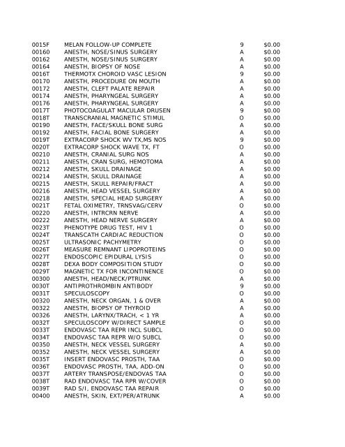 2010 HCPCS Schedule - DE Medical Assistance Program