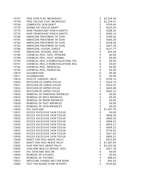 2010 HCPCS Schedule - DE Medical Assistance Program