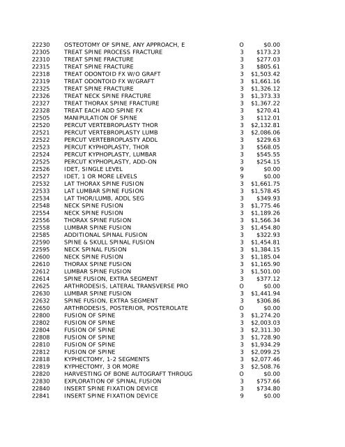 2010 HCPCS Schedule - DE Medical Assistance Program