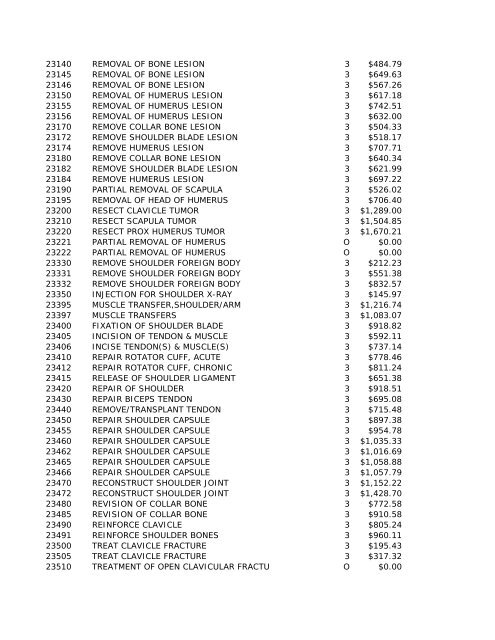 2010 HCPCS Schedule - DE Medical Assistance Program