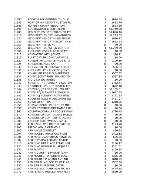 2010 HCPCS Schedule - DE Medical Assistance Program