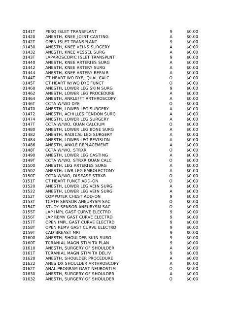 2010 HCPCS Schedule - DE Medical Assistance Program