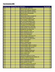 Fee Schedule 2008 - DE Medical Assistance Program