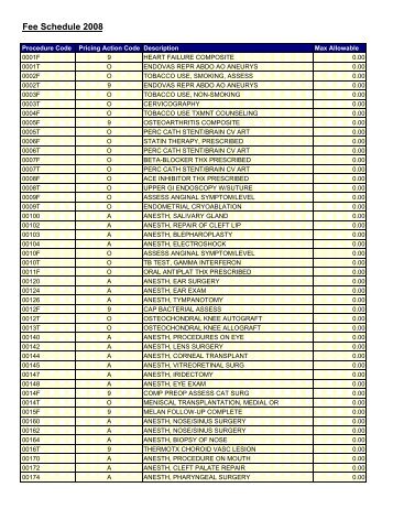 Fee Schedule 2008 - DE Medical Assistance Program