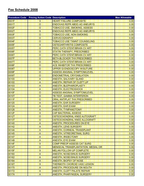 Fee Schedule 2008 - DE Medical Assistance Program
