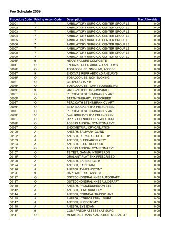 Fee Schedule - Hospital Outpatient - 2005 - 0