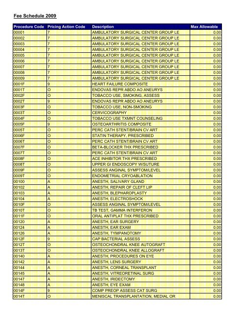 fee schedule 2009 new - DE Medical Assistance Program