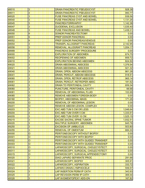 fee schedule 2009 new - DE Medical Assistance Program