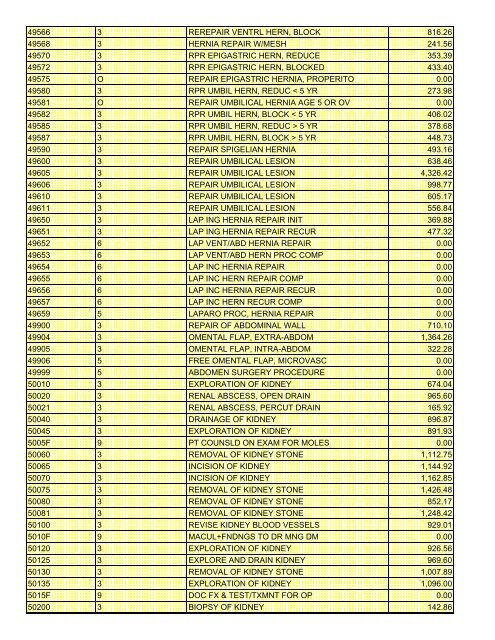 fee schedule 2009 new - DE Medical Assistance Program