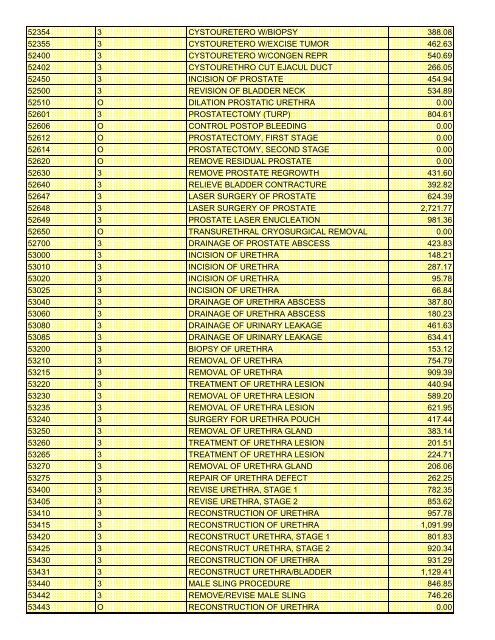 fee schedule 2009 new - DE Medical Assistance Program