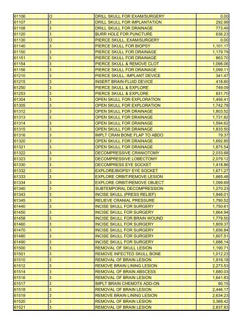 fee schedule 2009 new - DE Medical Assistance Program