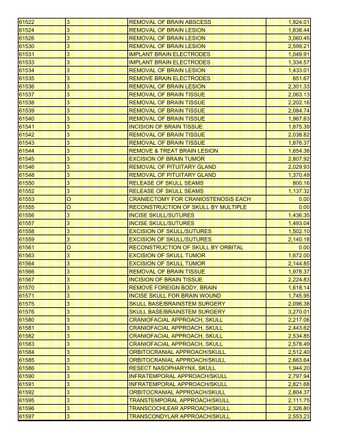 fee schedule 2009 new - DE Medical Assistance Program