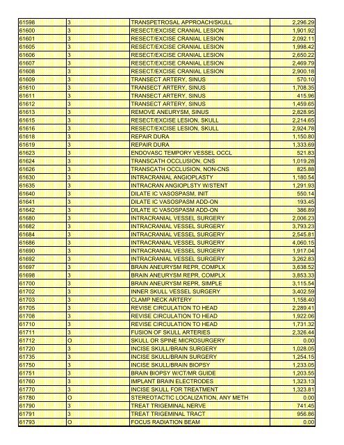 fee schedule 2009 new - DE Medical Assistance Program