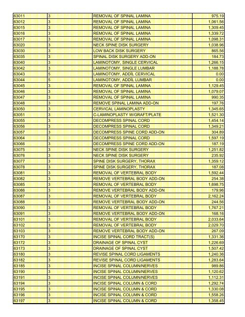 fee schedule 2009 new - DE Medical Assistance Program