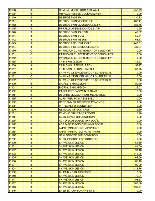 fee schedule 2009 new - DE Medical Assistance Program