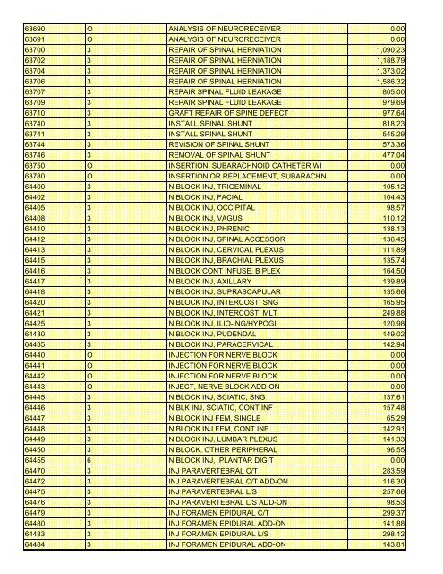 fee schedule 2009 new - DE Medical Assistance Program