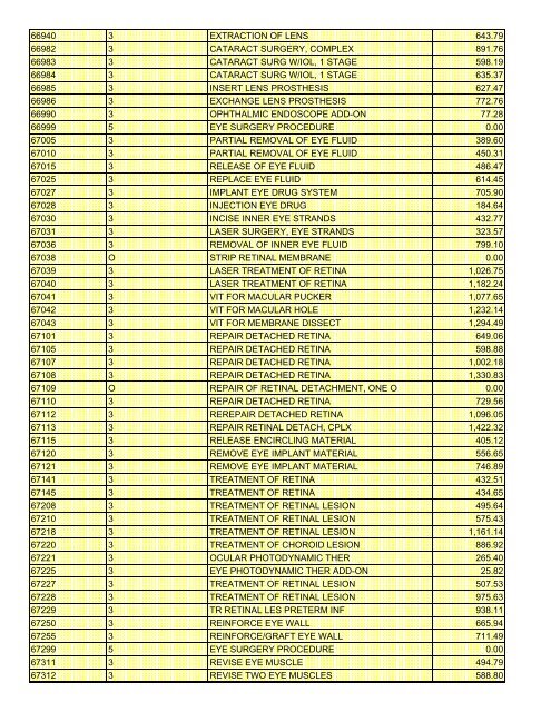 fee schedule 2009 new - DE Medical Assistance Program