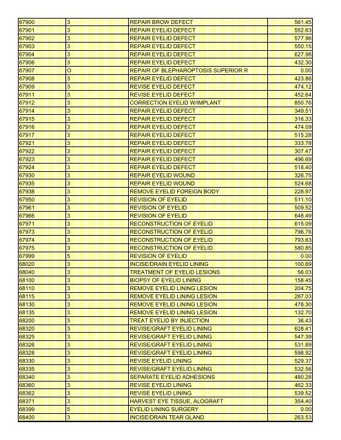 fee schedule 2009 new - DE Medical Assistance Program