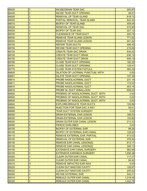 fee schedule 2009 new - DE Medical Assistance Program