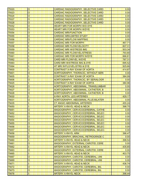 fee schedule 2009 new - DE Medical Assistance Program