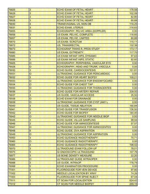 fee schedule 2009 new - DE Medical Assistance Program