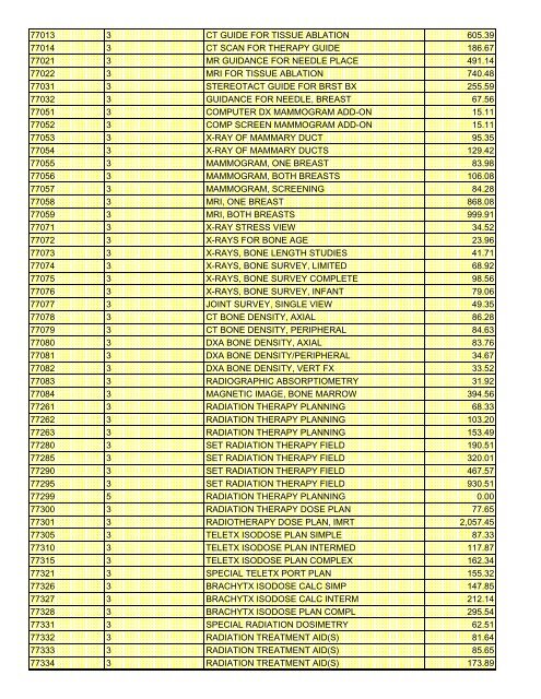 fee schedule 2009 new - DE Medical Assistance Program