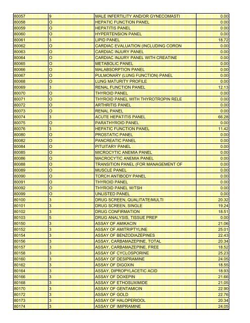 fee schedule 2009 new - DE Medical Assistance Program