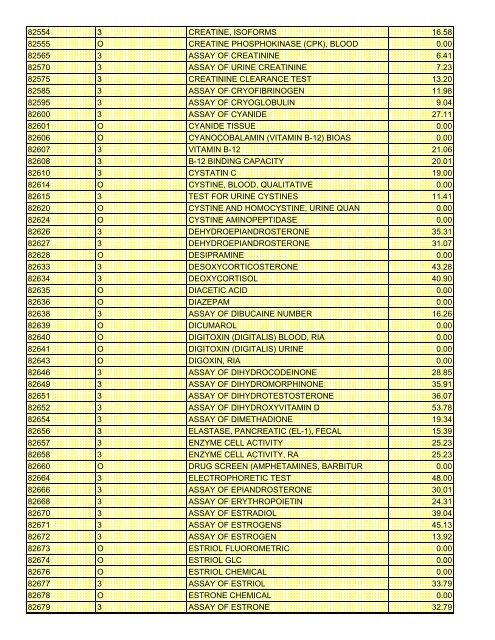 fee schedule 2009 new - DE Medical Assistance Program