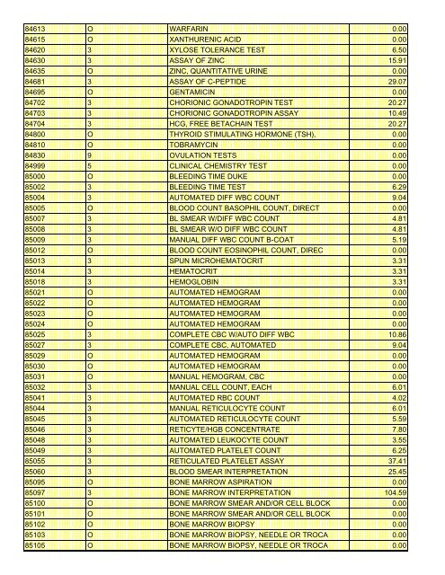 fee schedule 2009 new - DE Medical Assistance Program