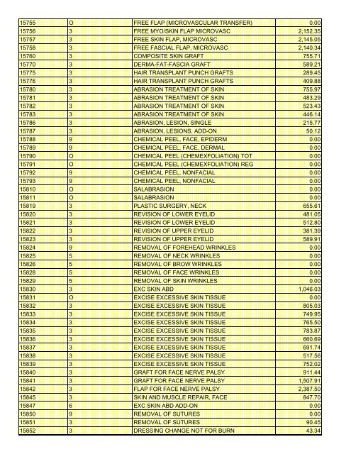 fee schedule 2009 new - DE Medical Assistance Program