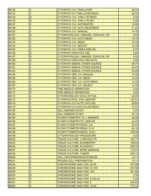 fee schedule 2009 new - DE Medical Assistance Program