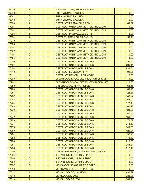 fee schedule 2009 new - DE Medical Assistance Program