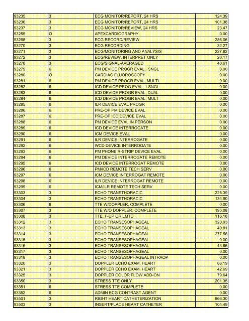 fee schedule 2009 new - DE Medical Assistance Program