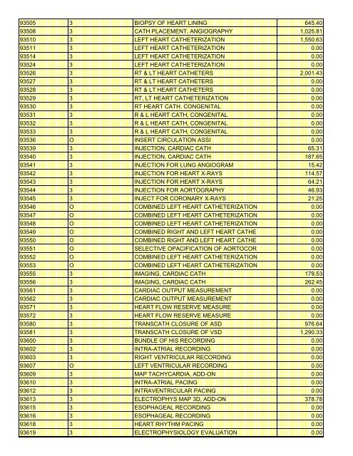 fee schedule 2009 new - DE Medical Assistance Program