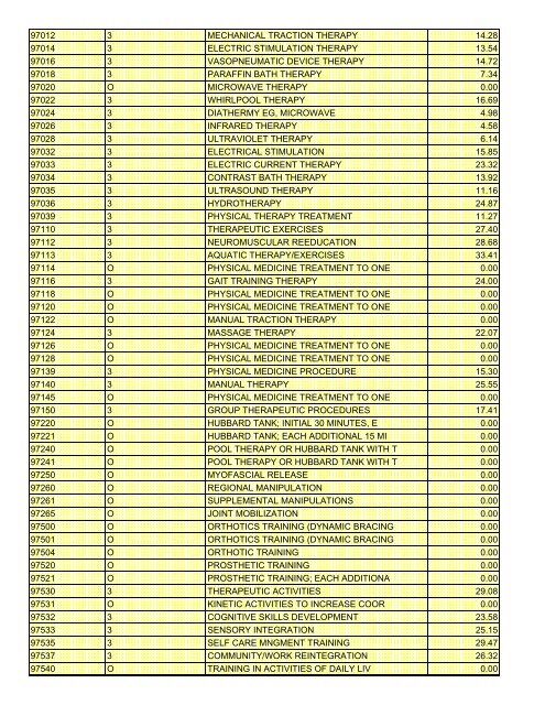 fee schedule 2009 new - DE Medical Assistance Program