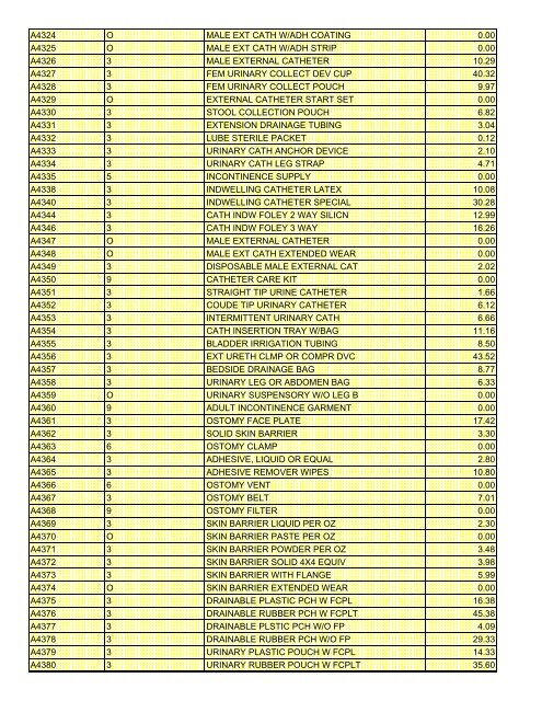 fee schedule 2009 new - DE Medical Assistance Program