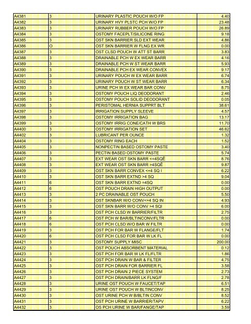 fee schedule 2009 new - DE Medical Assistance Program